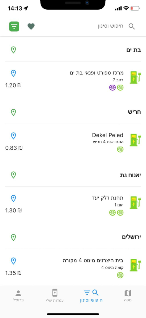 IPcharge - A list of electric vehicle charging stations in the IPcharge app showing locations, prices, and plug types in Hebrew