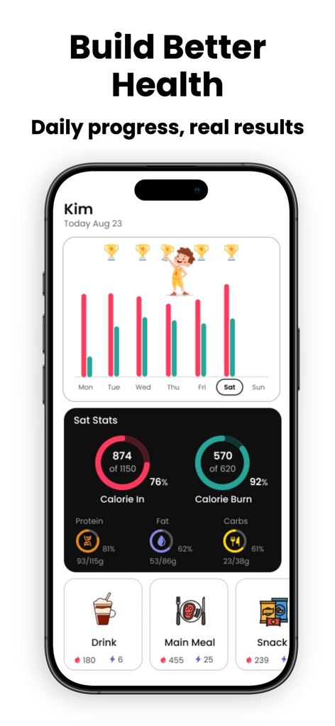 caKao AI - Calories & Fitness - Tägliches Fortschritts-Dashboard von caKao AI, das Kalorienaufnahme vs. -verbrauch, Makro-Prozentsätze und protokollierte Mahlzeiten anzeigt.