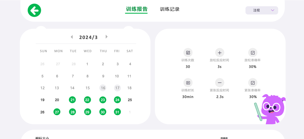 MIMO Flipper app training report showing a calendar with completed eye exercise days and detailed vision health statistics