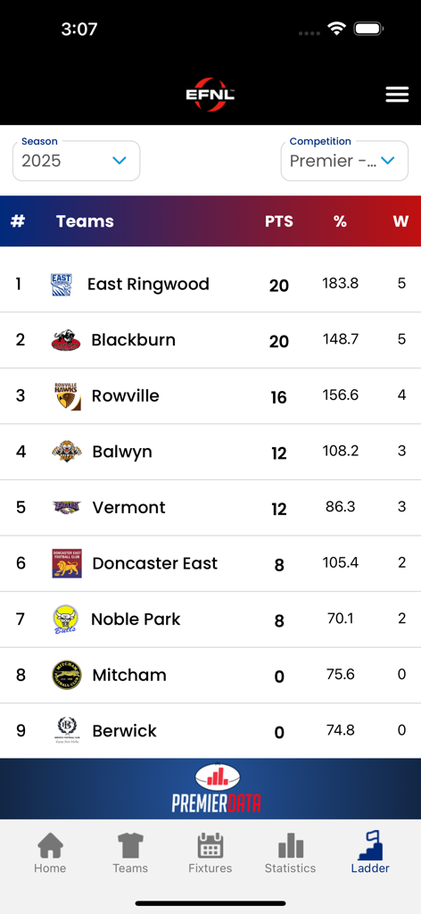 EFNL app showing the 2025 season premier men ladder