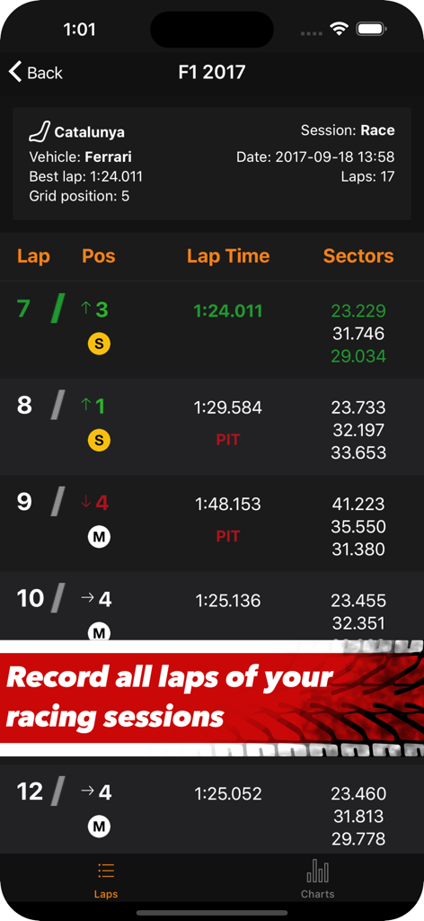 Analyse détaillée des temps au tour et des performances par secteur dans l'application Sim Racing Telemetry