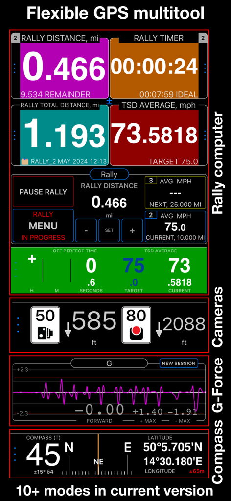 Speedometer 55 Pro. GPS kit. - Interface of Speedometer 55 Pro showing rally computer, speed cameras, G-force monitor, and compass modes