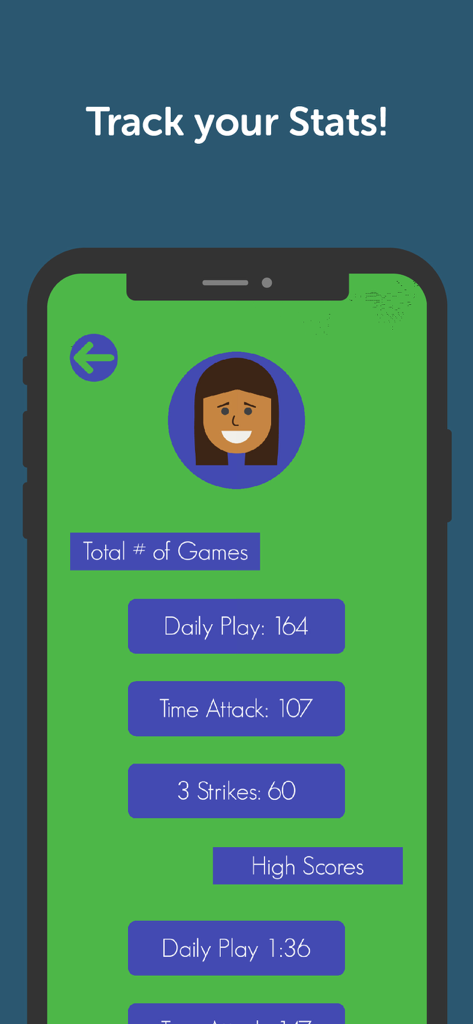 Spell Me app screenshot showing user statistics for various game modes like Daily Play and Time Attack