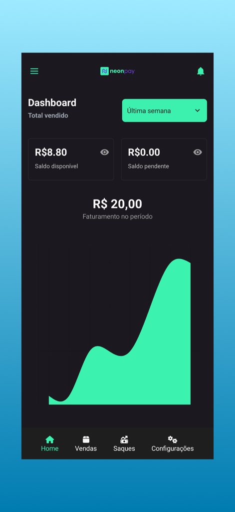 NeonPay mobile app dashboard showing financial sales data and a growth chart