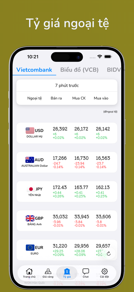 Mobile app interface displaying Vietcombank foreign exchange rates for USD, AUD, JPY, GBP and EUR