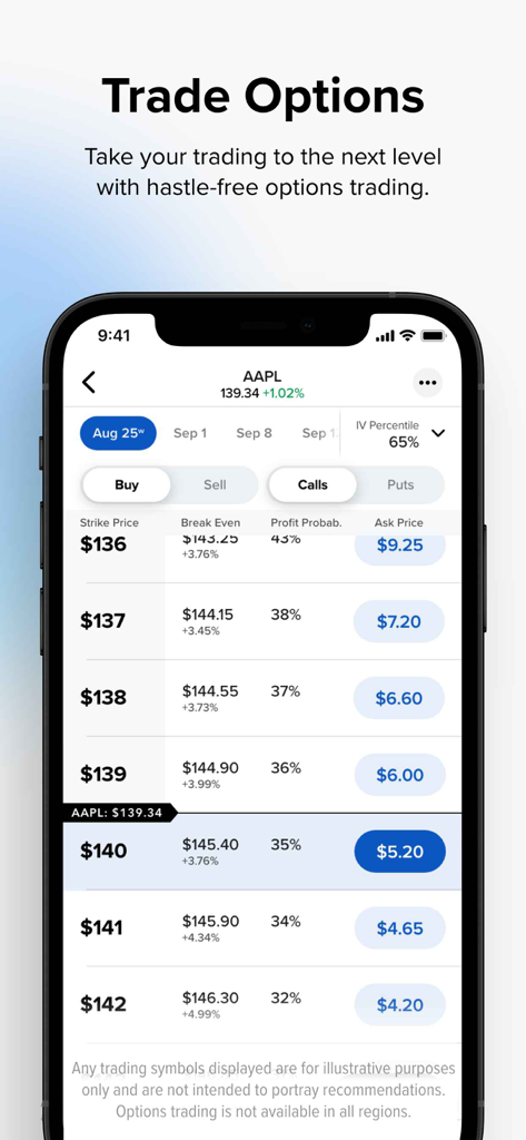 IBKR GlobalTrader - Mobile app screen showing options trading for AAPL stock with strike prices and profit probabilities