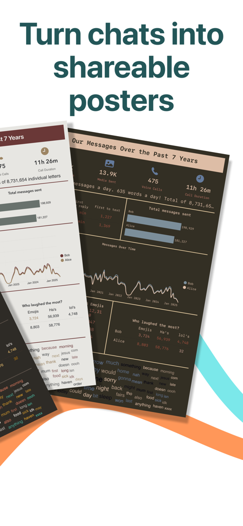 Chalytics: Chat Analyzer - Examples of aesthetic posters generated from WhatsApp chat analytics showing message statistics and word clouds