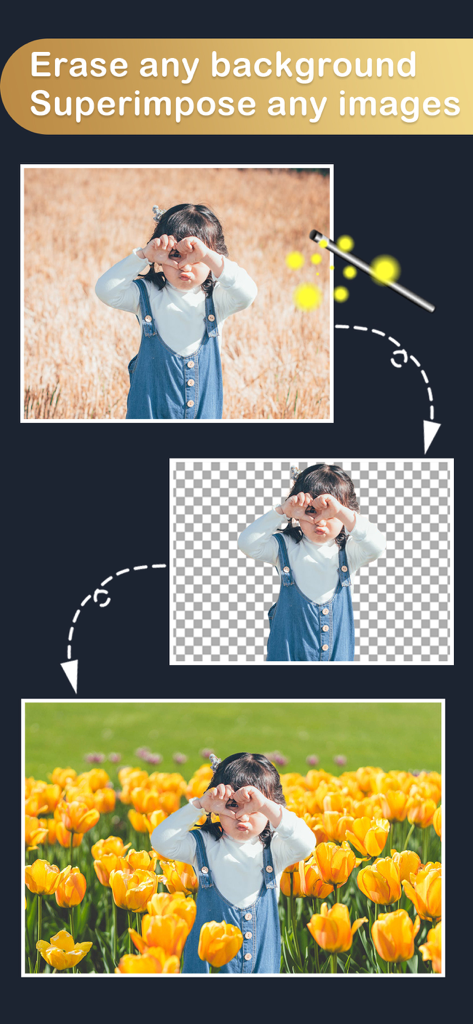 Visuelle Demonstration des Entfernens eines Fotohintergrunds und Überlagerns des Motivs auf einem neuen Bild