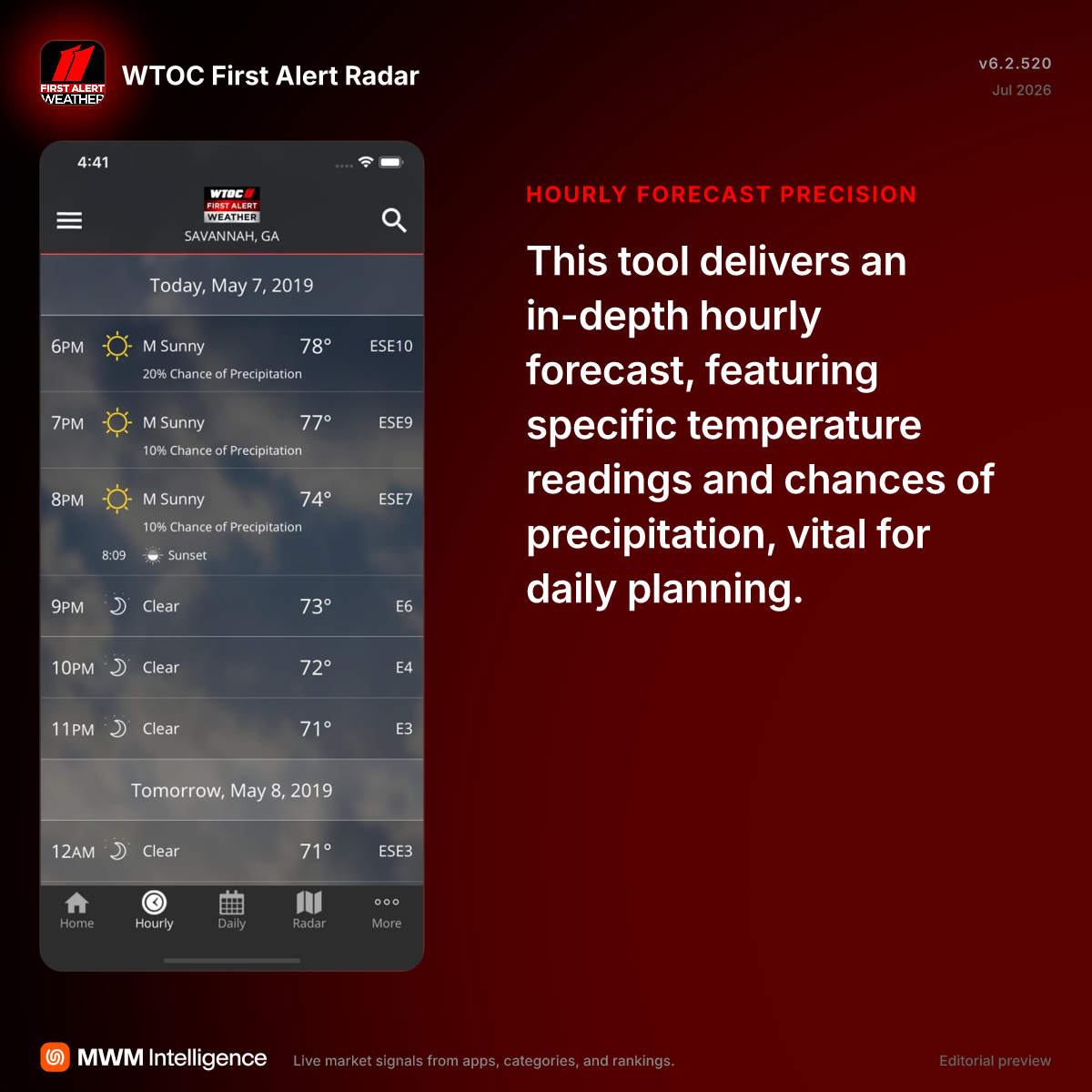 WTOC First Alert Radar - Weather App | MWM