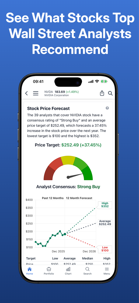 Stock price forecast and analyst consensus for NVDA on the Stock Analysis app