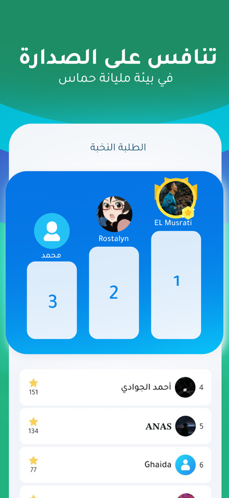 توجه - Tawajah - Student leaderboard interface on the Tawajah app featuring top ranked users and academic points