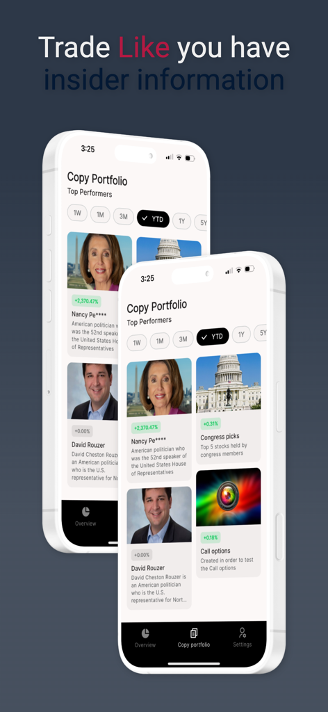Insiderwave - Insiderwave app interface showing stock portfolio performance and copy trade features for tracking market movers.
