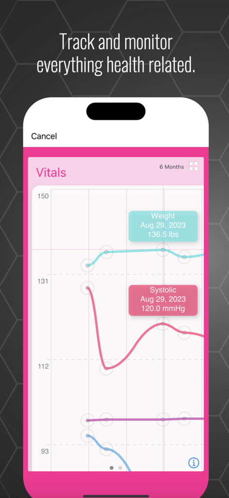 Capzule - Graphical timeline of health vitals like weight and systolic blood pressure in the Capzule app