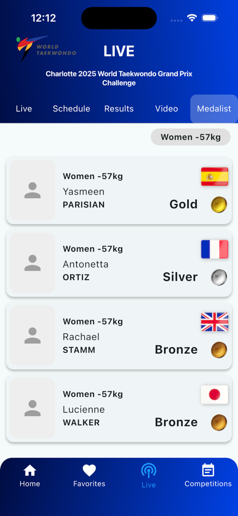L'application World Taekwondo montrant les médaillés en direct pour la catégorie de compétition des femmes de 57 kg.