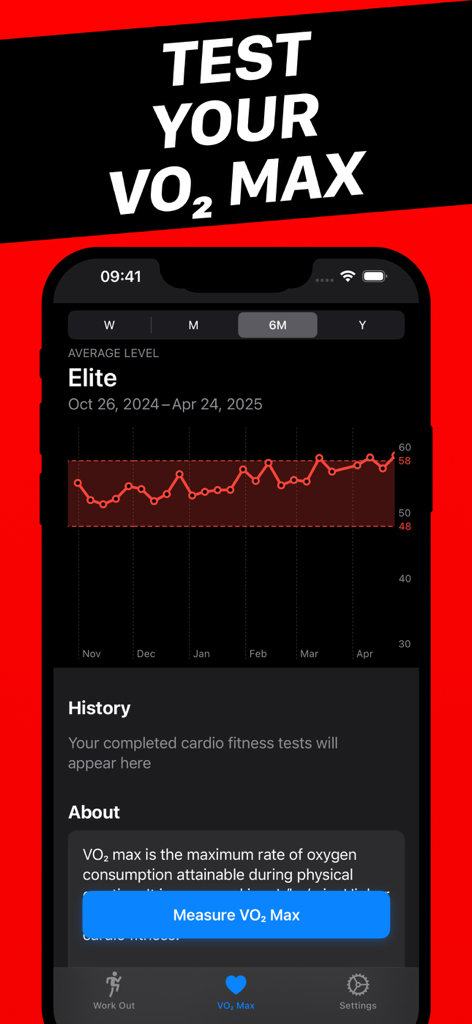 VO2 Max Tracker - Zephyrus - Sports App | MWM