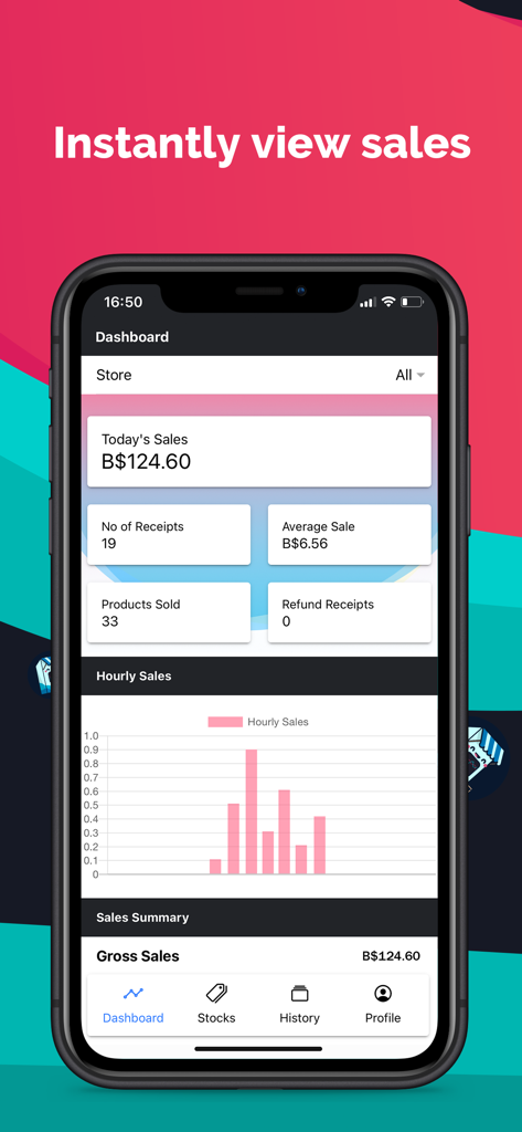 KedaiPOS - Dashboard App - KedaiPOS mobile app dashboard displaying real-time sales data and hourly performance charts.