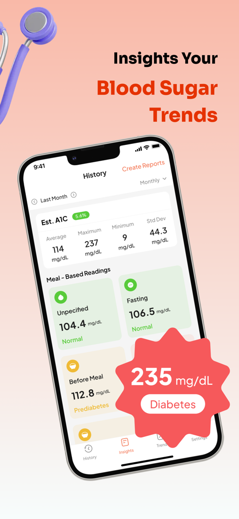 iSugar: Blood Glucose Monitor - Un smartphone mostrando la interfaz de la aplicación iSugar con historial de glucosa en sangre, estimación de A1C y lecturas de comidas.