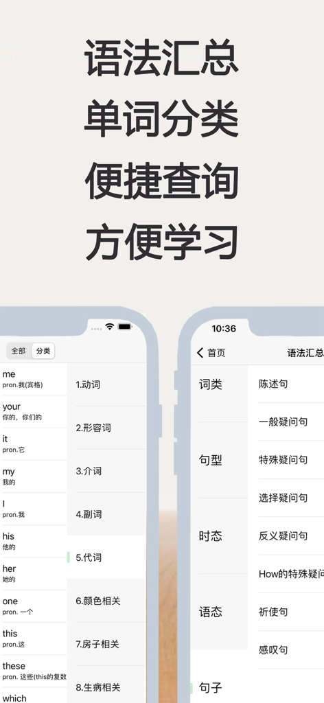 ABC初级英语—零基础自学英语单词和音标 - ABC Elementary English app interface showing grammar categories and word classifications with Chinese explanations.