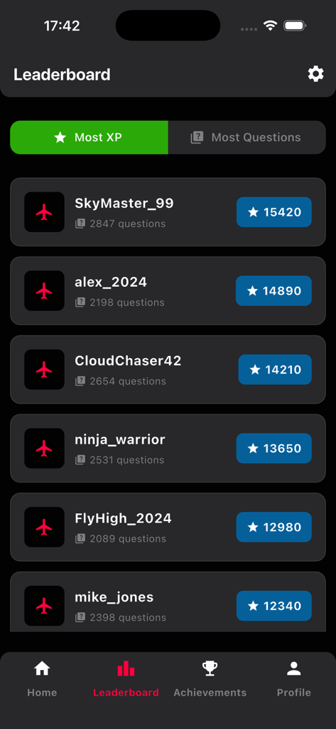 Aviators Quiz - Aviators Quizアプリのリーダーボード画面。トッププレイヤーのランキングと経験値が表示されます。