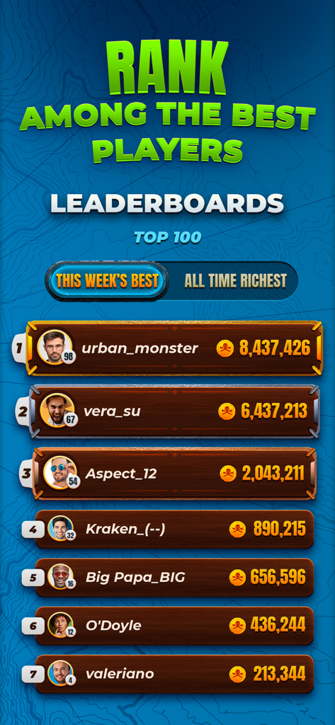 Domino Duel - Online Dominoes - Classement mondial montrant les meilleurs joueurs de dominos avec leurs scores hebdomadaires et leurs avatars de profil