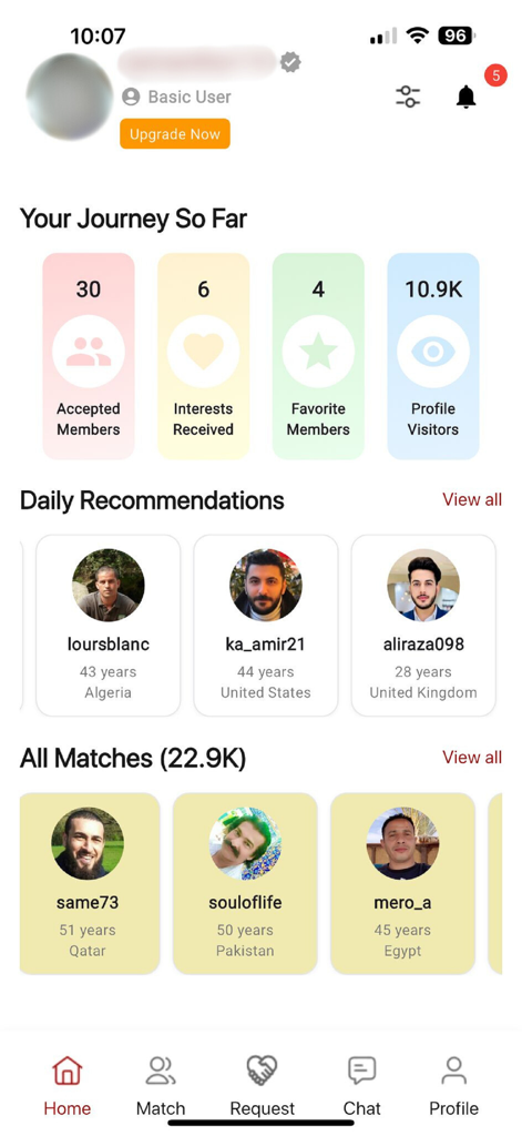 Dashboard of Qiran matrimonial app featuring profile stats and daily matches
