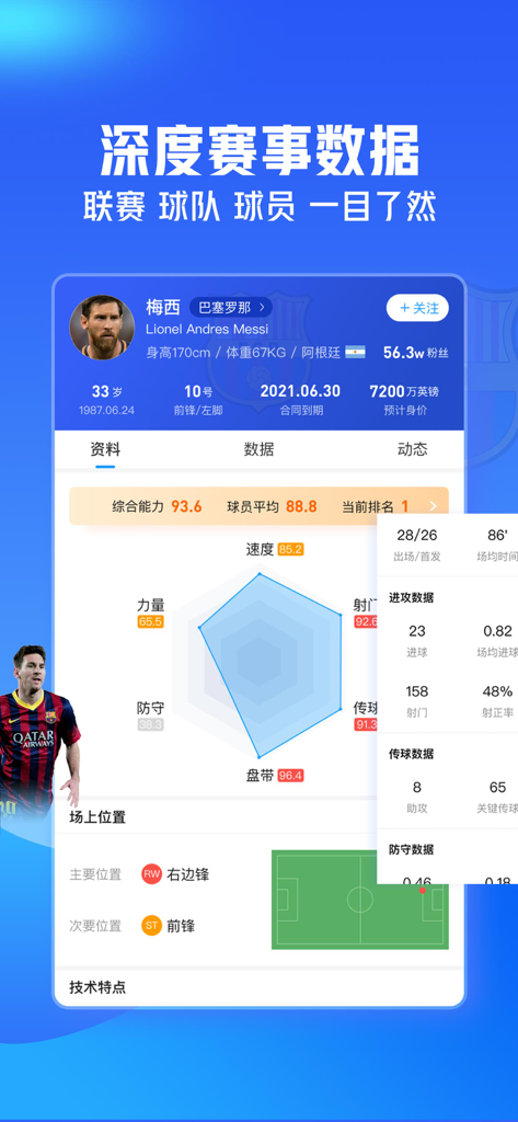 即嗨体育-足篮球大数据分析预测模型 - JiHai Sports app player profile screen showing deep data analytics and a skills radar chart for Lionel Messi