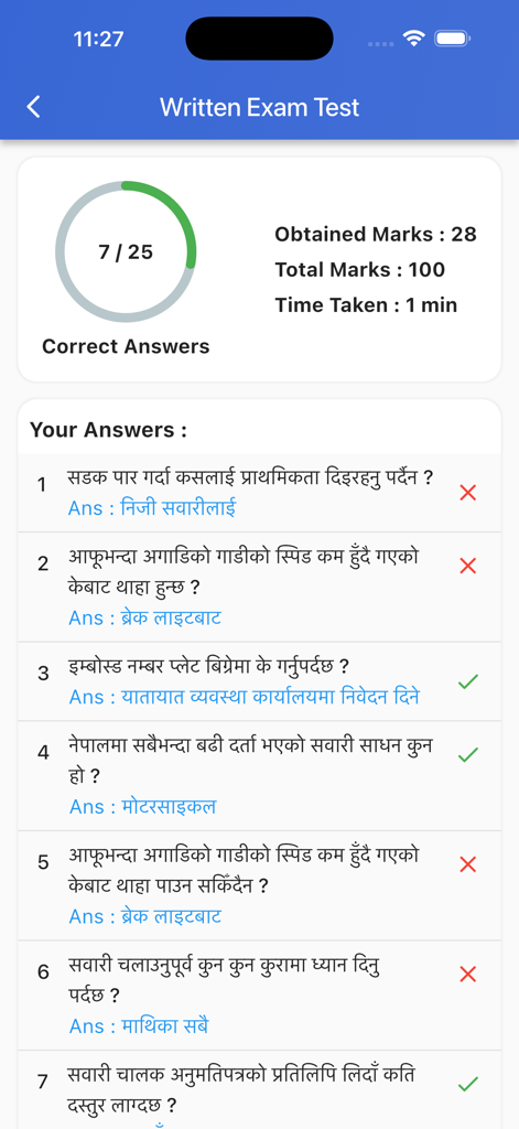 Nepal Driving License App - Nepal Driving License App written exam results screen showing test score and answer review