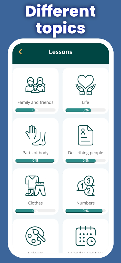 Une capture d'écran de l'application d'apprentissage de la langue turque montrant différents sujets de leçons comme la vie de famille et les vêtements avec des indicateurs de progression