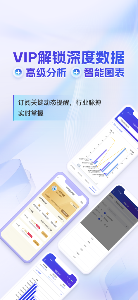 药智数据-医药人的掌上数据库 - Interface da aplicação Yaozh Data mostrando gráficos de análise do mercado farmacêutico e opções de adesão VIP