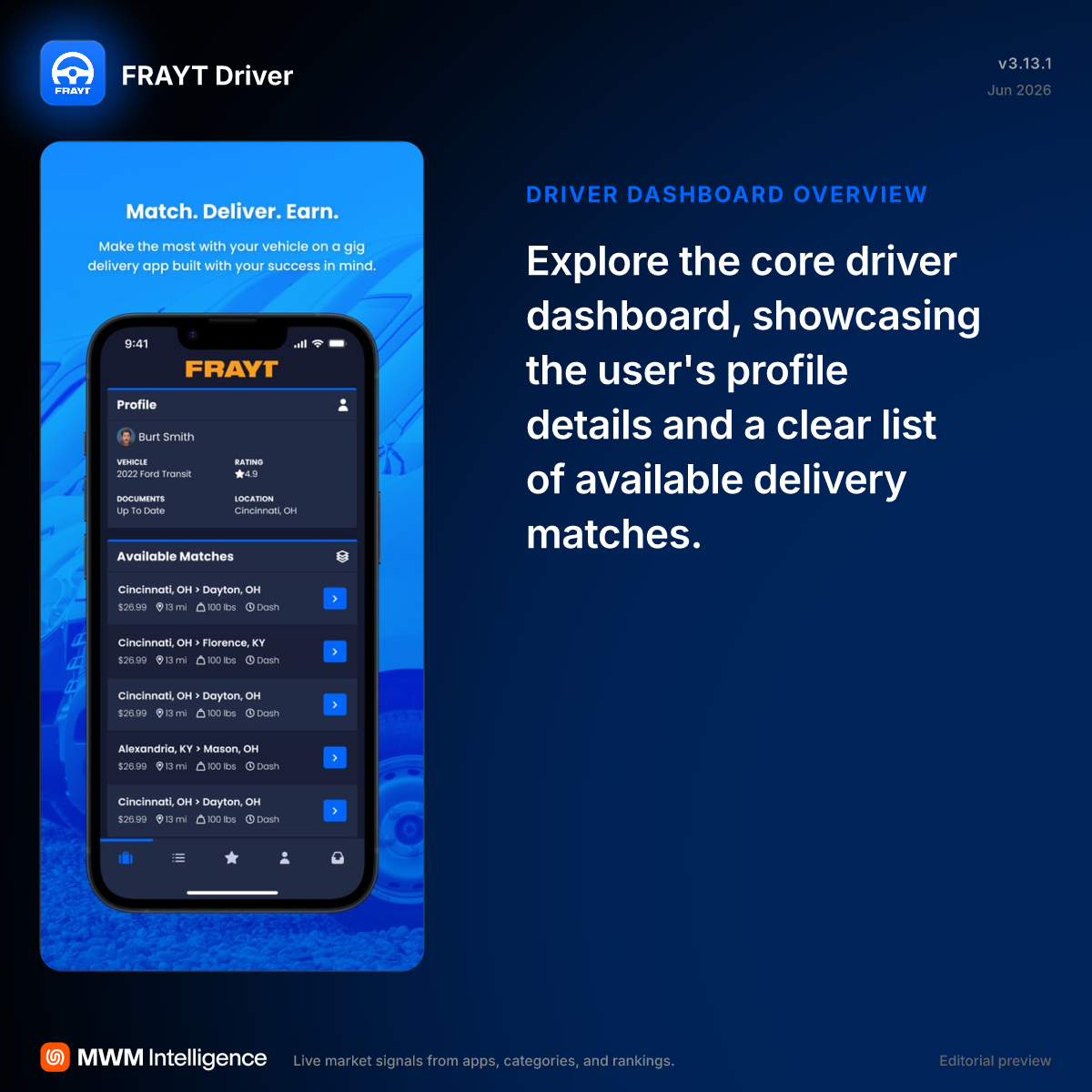 FRAYT Driver - Productivity App | MWM