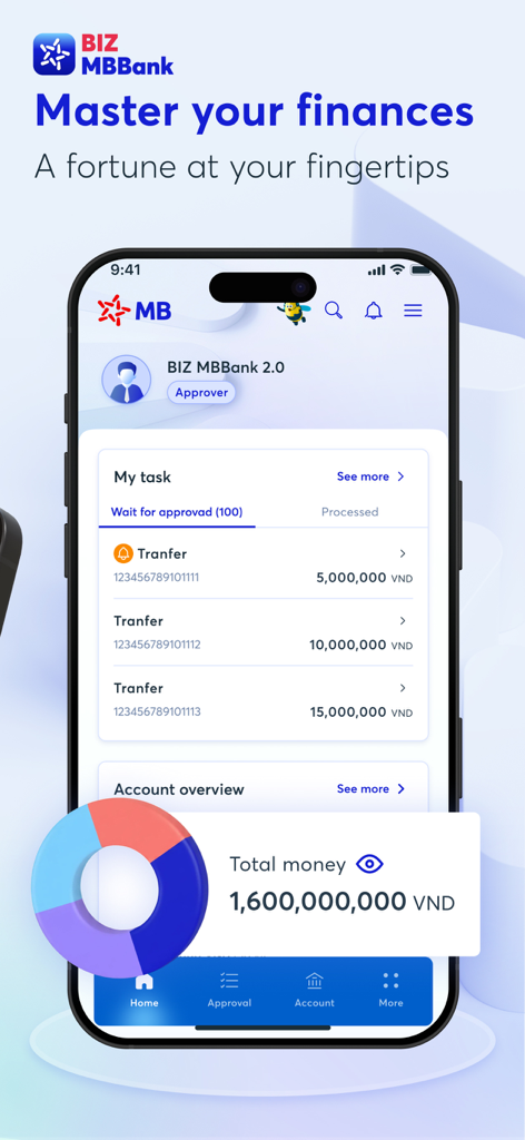 Interfaz de la aplicación BIZ MBBank 2.0 que muestra un panel de finanzas empresariales con el saldo de la cuenta y las aprobaciones de transacciones pendientes.