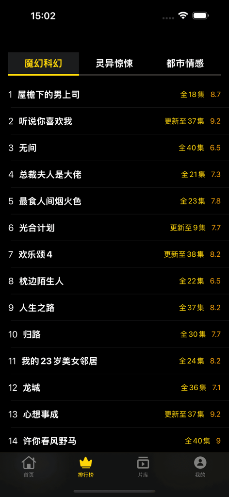 今日影视大全 - 电影电视剧视频大全 - Leaderboard screen of the Today Film and Television Collection app featuring a ranked list of trending dramas with ratings