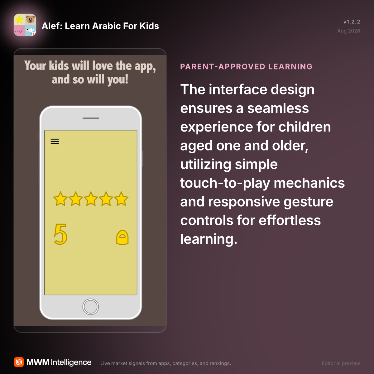 Alef: Learn Arabic For Kids - Education App | MWM