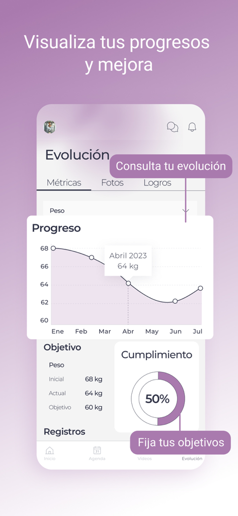 Tu Nutri Club - Tu Nutri Club app dashboard showing weight progress graph and goal completion percentage