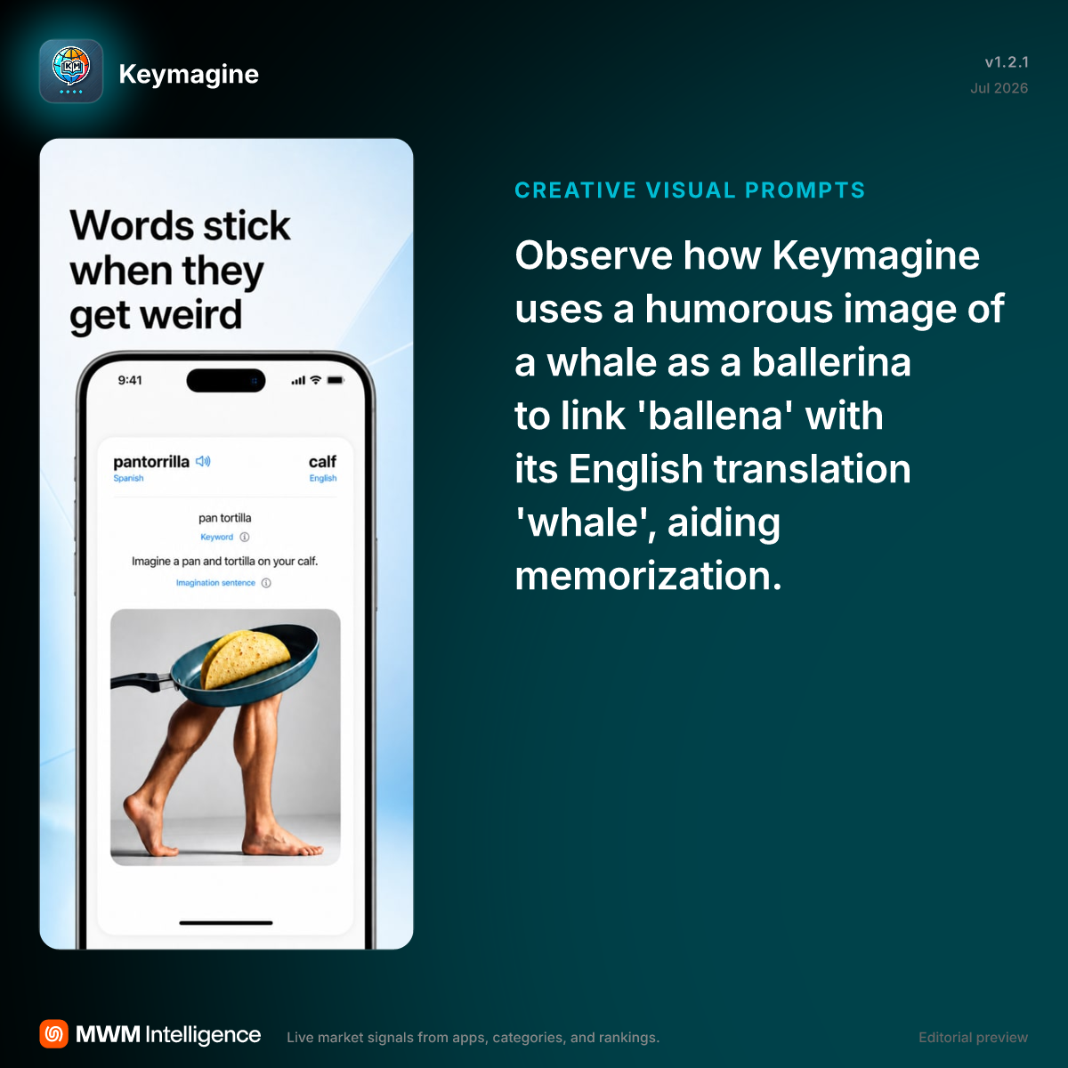 Keymagine - Education App | MWM