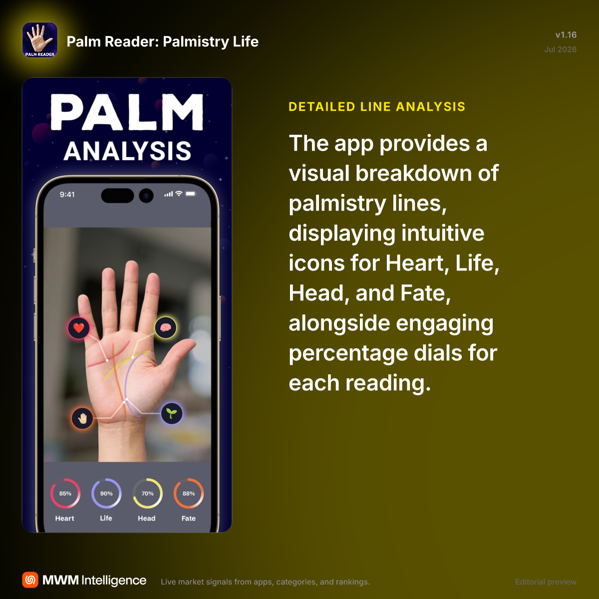 Palm Reader: Palmistry Life - Reference App | MWM
