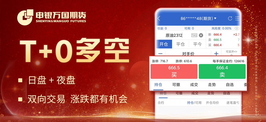 申银万国期货开户-期货钢铁煤炭价格资讯实时行情查询平台 - Shenyin Wanguo Futures mobile app trading interface showing T+0 long and short options for crude oil futures with real-time buy and sell prices