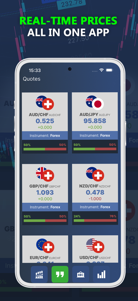 Demo Trading Hub - Pantalla de la aplicación móvil Demo Trading Hub mostrando cotizaciones de forex en tiempo real para múltiples pares de divisas