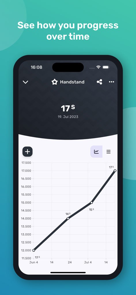 Personal Best - Record Tracker - Ein Liniendiagramm in der Personal Best App, das den Fortschritt eines Handstand-Persönlichkeitsrekords im Laufe der Zeit visualisiert.