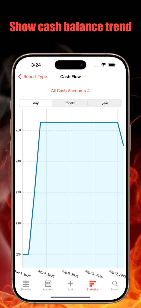 Buckmemo - Buckmemo app cash flow trend line chart showing balance changes over time