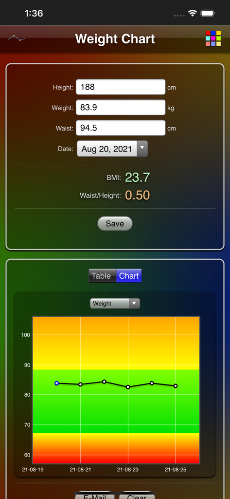 Weight Chart - Weight Chart app screen displaying data entry fields for weight and a historical progress graph