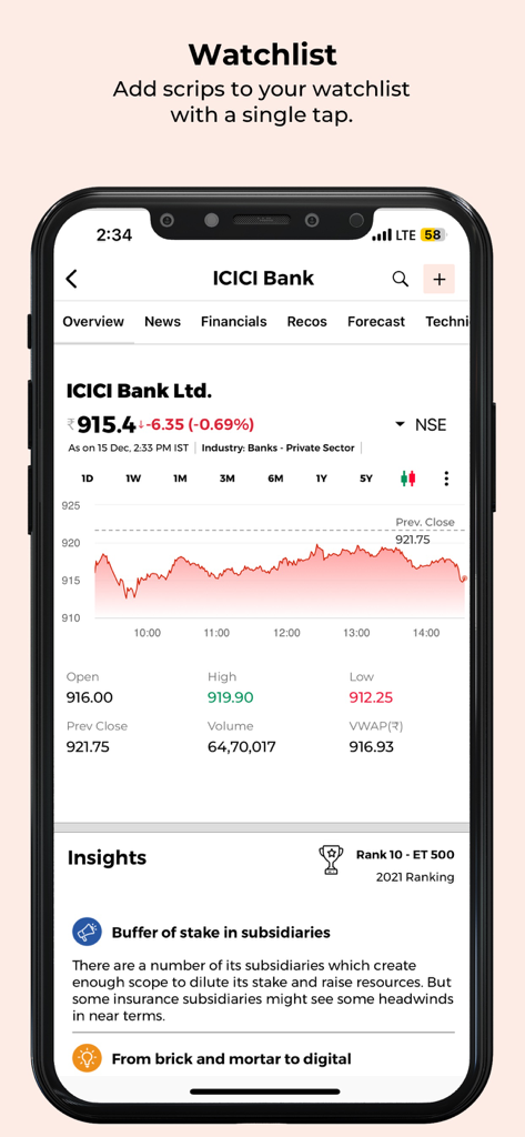 ET Markets - Mobile screen of ET Markets app displaying ICICI Bank stock price chart and market insights on the NSE