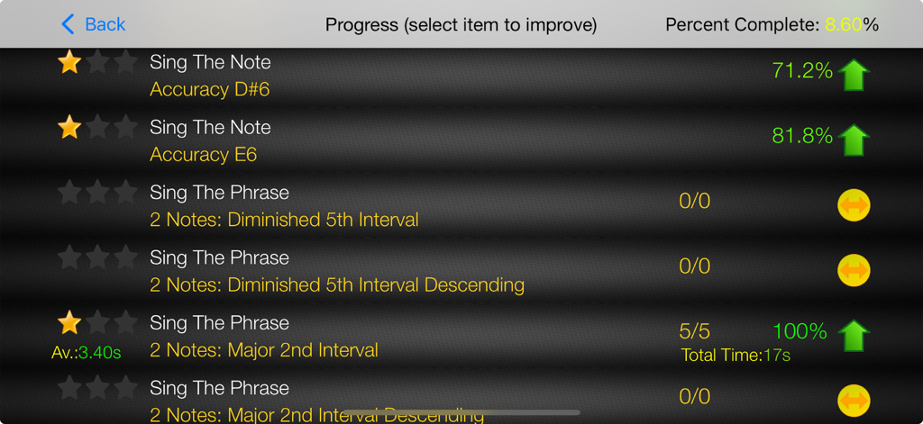Vocal training app progress screen showing singing exercise accuracy and star ratings.
