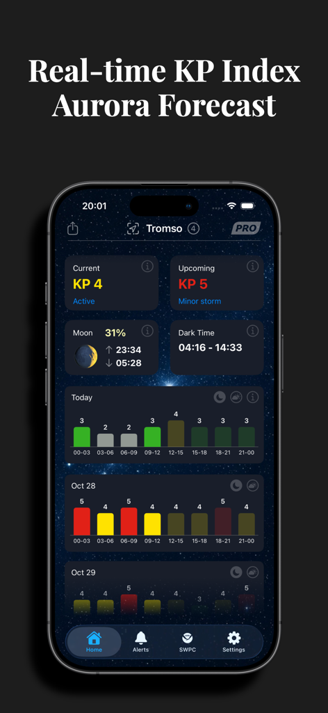 Dashboard of the KP Index Aurora Forecast app showing real-time KP index levels, upcoming solar activity, moon phase, and hourly forecast charts for Tromso.