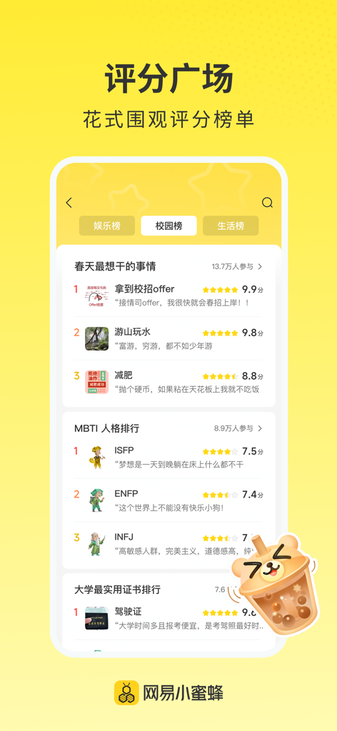 网易小蜜蜂 - Interface of the NetEase Little Bee app showing the Rating Square feature with various lifestyle and campus ranking lists