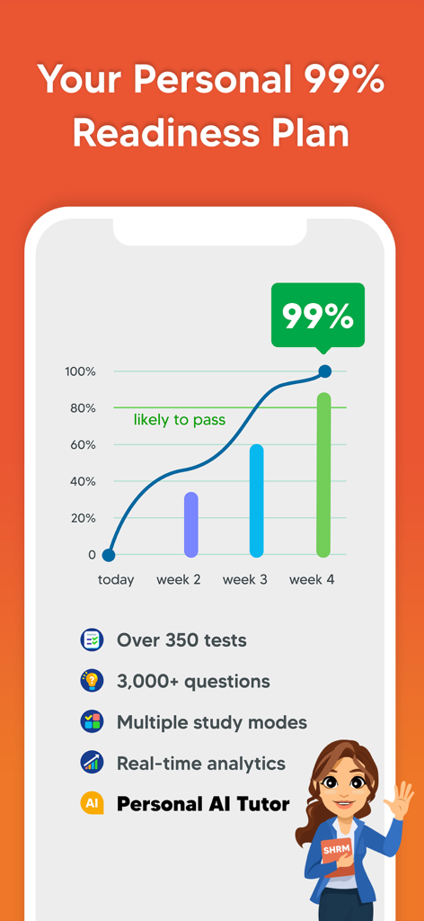 SHRM Exam Prep: HR Test 2024 - 進捗グラフとAIチューター機能を備えた99％の合格可能性学習計画を示すSHRM試験対策アプリ。