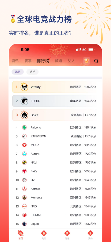 Dongdong eSports app global team power rankings leaderboard showing top teams like Vitality and FURIA