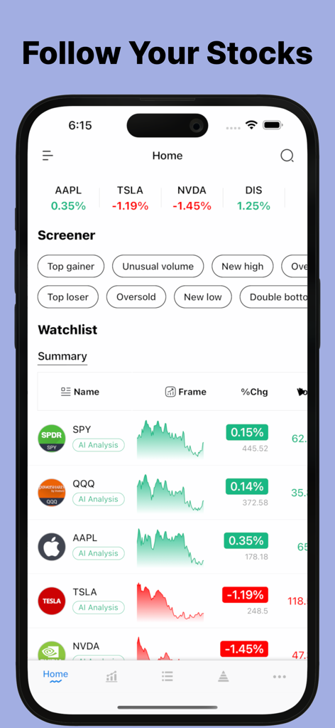 Trading Ideas Driven by AI - AI搭載の市場分析付き株式スクリーナーとウォッチリストを表示するモバイルアプリインターフェース。