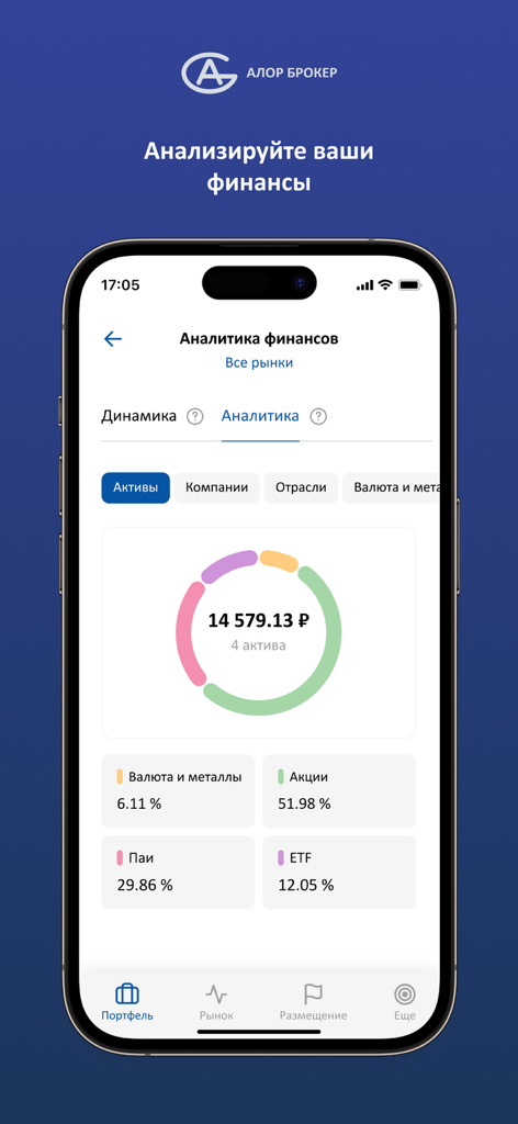 ALOR Investments mobile App-Dashboard, das Finanzanalysen und ein Diagramm zur Vermögensverteilung zeigt