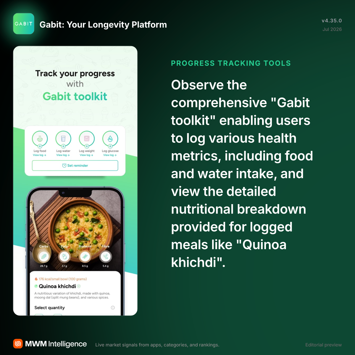 Gabit: Your Longevity Platform - Health & Fitness App | MWM